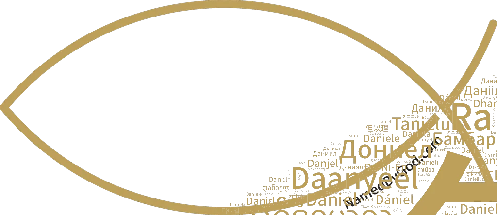 Word cloud illustration for Daniel