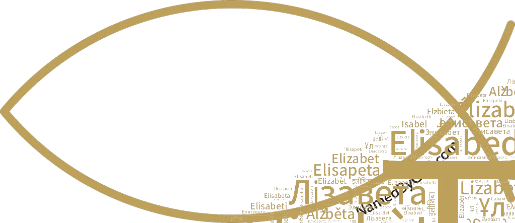 Word cloud illustration for Elizabeth