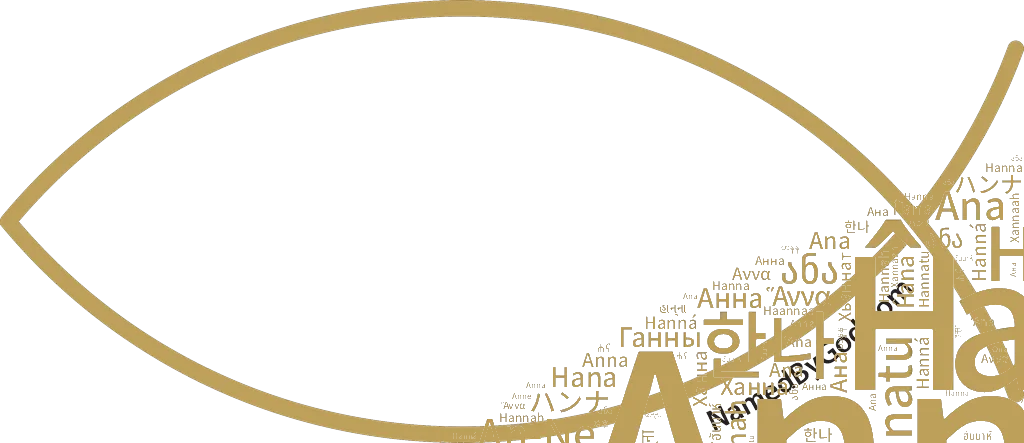 Word cloud illustration for Hannah