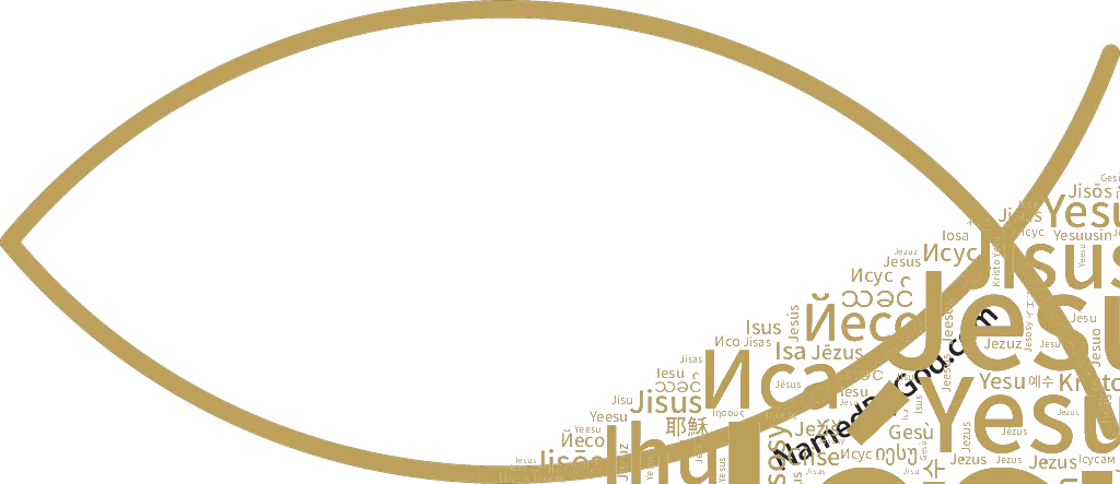 Word cloud illustration for Jesus