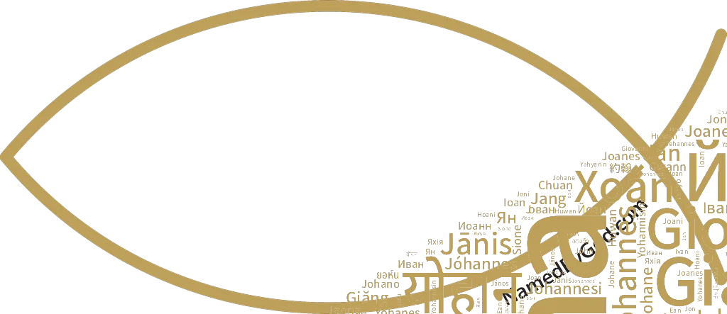 Word cloud illustration for John