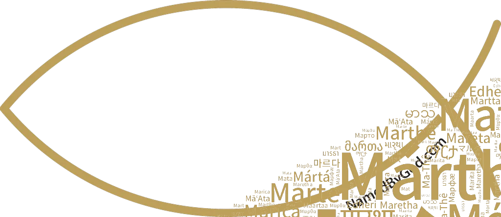 Word cloud illustration for Martha